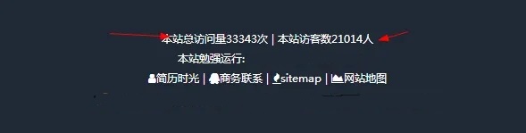网站底部添加访客阅读次数总访问量在线人数代码分享